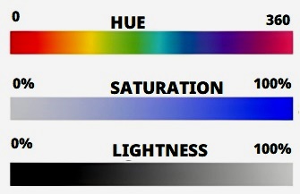 hsl values