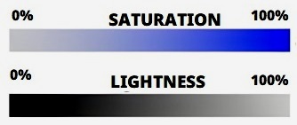 saturation lightness values